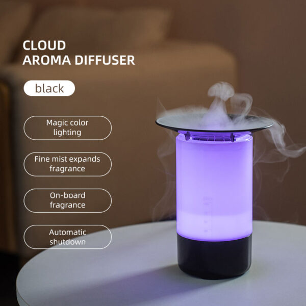 V70 2025 New Product: Mist-type Aroma Diffuser, Mini Diffuser for Home and Office, USB-powered Air Purifier and Humidifier with Aroma Dispenser