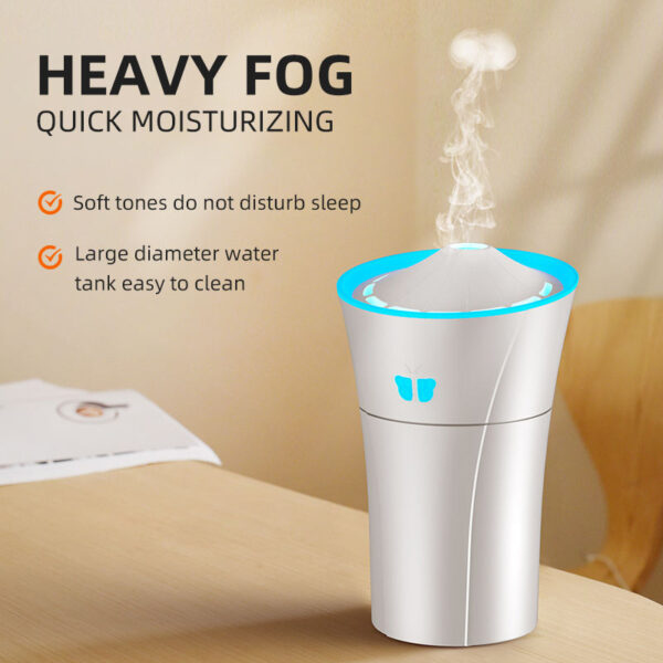 V25 Portable Mini Atomizer Multifunctional Silent Humidifier Home Car Air Humidifier
