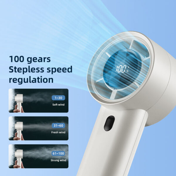 F1 Outdoor rechargeable, hands-free cooling fan with 6 blades; portable, handheld mini fan for summer cooling